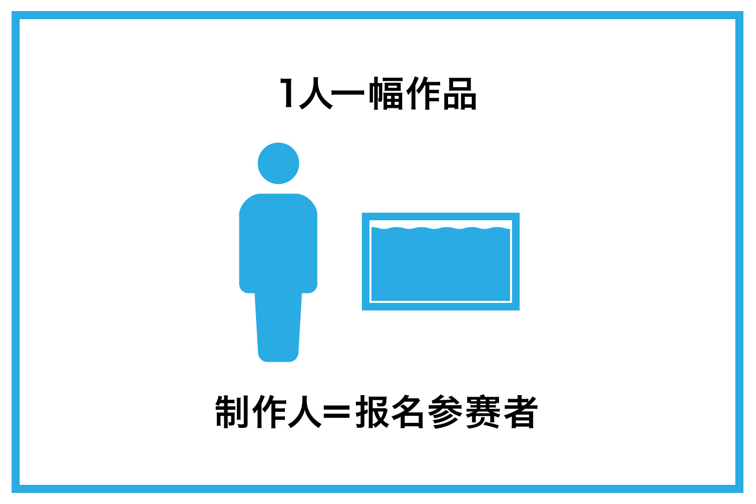 1人一幅作品 制作人＝报名参赛者